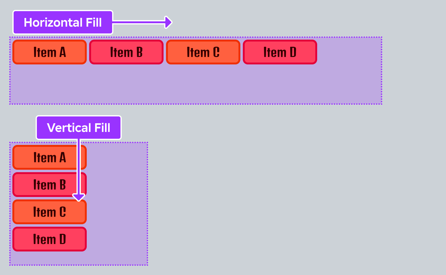 UIListLayouts illustrating FillDirection of either horizontal or vertical.