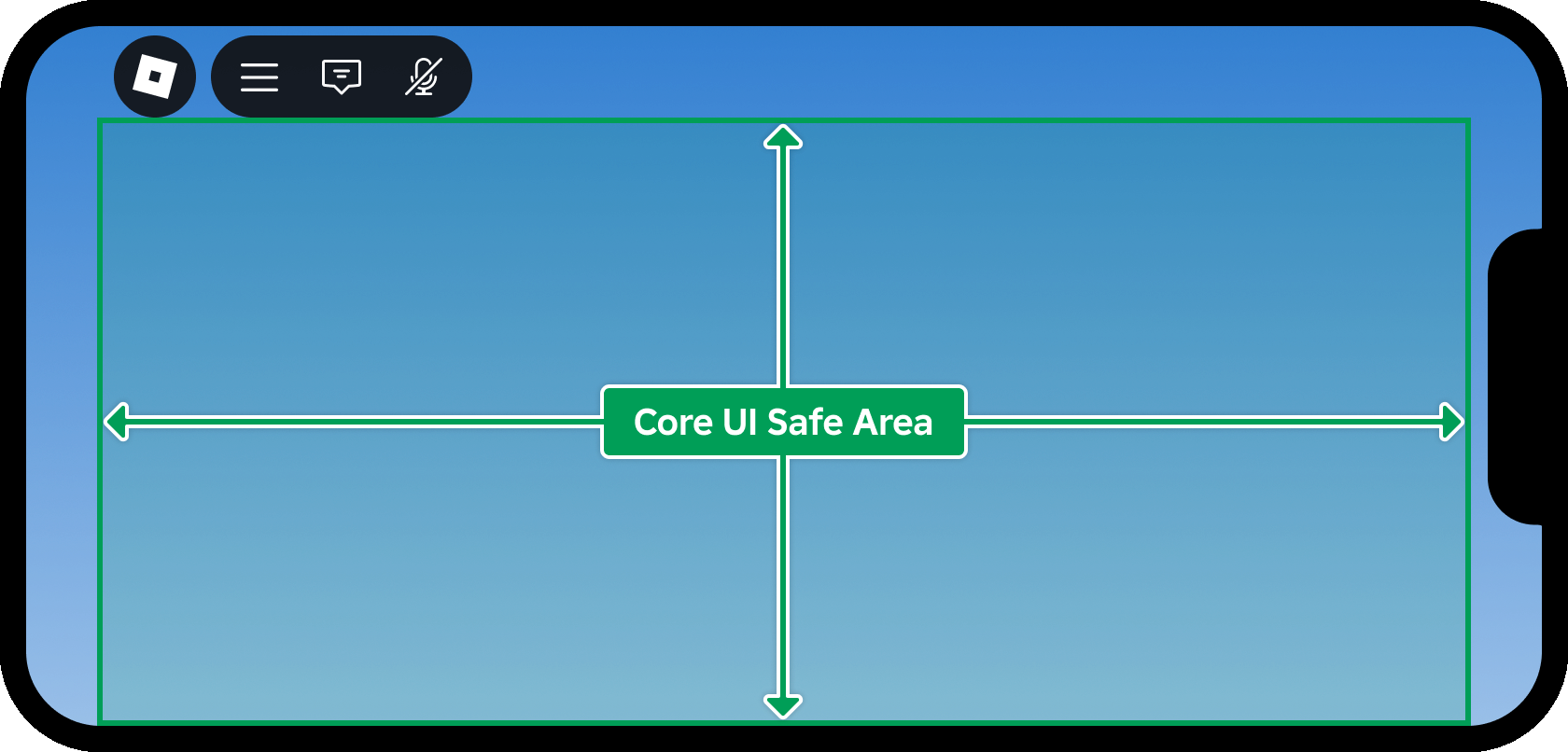 Mobile device showing the core UI safe area.