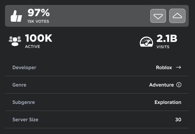 Game details showing rating, active users, total visits, developer, genre, subgenre, and server size.