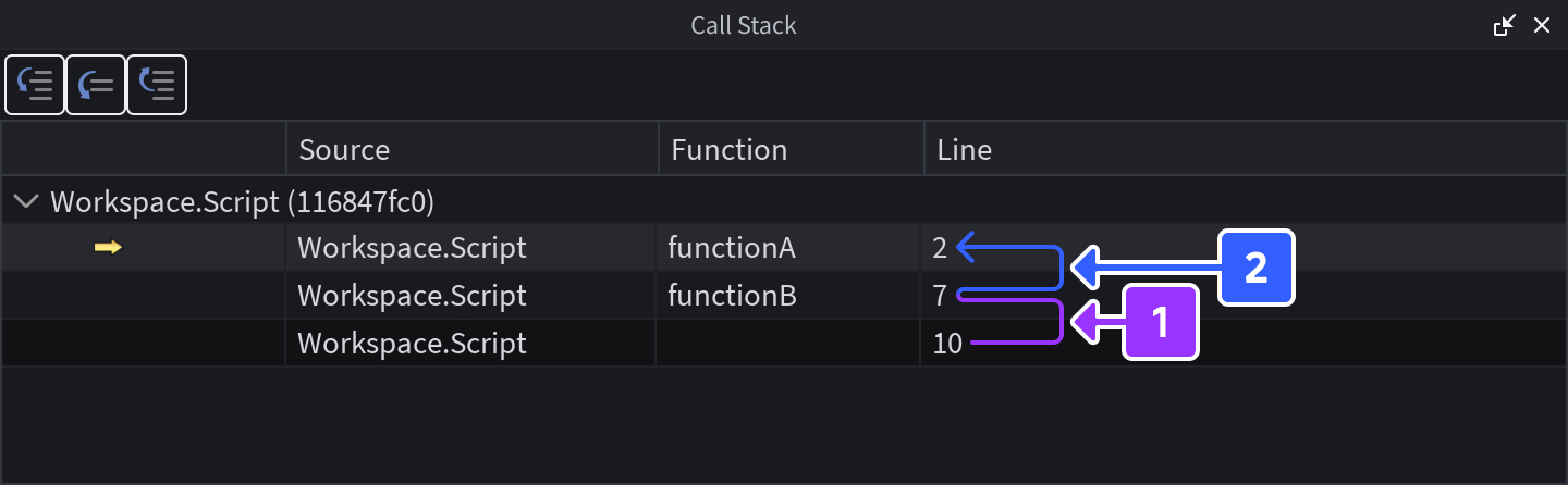Call stack flow in the Call Stack window