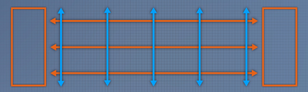 A top-down view of the baseplate with three primary lanes between each team's spawn zone on opposite sides of the map, as well as five cross lanes that intersect with the primary lanes.